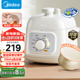 美的（Midea）【国家补贴】电压力锅1-2人食1.8L迷你高压锅家用旋钮快煮开盖火锅易清洁煮饭煮粥锅E2400电饭煲