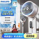 飞利浦（PHILIPS）直流变频电风扇落地扇空气循环扇电扇家用小风扇台扇智能遥控360度摇头换气扇 ACR3144CF