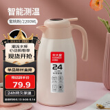 炊大皇保温壶304不锈钢家用大容量防滑底智能温显保温壶 蜜桃粉 2.2L
