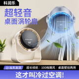 科润乐【七叶冰感风】桌面风扇厨房壁挂风扇办公室静音卧室usb小风扇宿舍床头小型循环扇制冷空调扇充电 