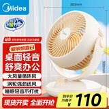 美的（Midea）【小型风扇】轻音台式桌面空气循环扇家用柔风电风扇宿舍办公迷你台扇落地扇空调伴侣 GAF18AD