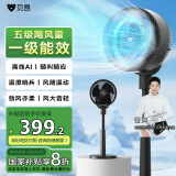 贝昂空气循环扇静音卧室客厅电风扇智能语音节能大风力直流变频家用风扇台式桌面电风扇3D摇头 鸿蒙智联Pro黑【23米长风距】