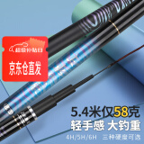 上水渔元鱼竿超轻超硬高碳素鲫鲤综合竿鲢鳙竿上水星辰5H5.4米台钓竿套装