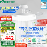 雷士（NVC）LED照明枕边风风扇灯吊扇灯北欧餐厅卧室全光谱1级能效三防白色