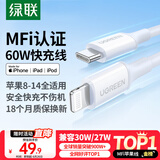 绿联【MFi认证不弹窗】适用苹果充电线Type-C数据线PD30/20W快充to Lightning闪电接口iPhone14/13手机