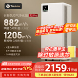 树新风空气净化器除甲醛异味除菌除过敏认证家用宠物大空间全效T2pro净化器【家电国家补贴】