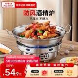 荣事达（Royalstar）不锈钢酒精炉圆形火锅炉家用固体酒精锅干锅小火锅专用锅户外便携 干锅无盖+酒精炉 22cm
