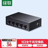 绿联5口千兆交换机 网线分线器一分二/四 4口监控网络转换器交换器小型 企业家用宿舍HUB分流器35492