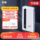 友猫5G随身wifi移动R106无线网移动随身wifi流量无限流量2024新款车载无限上网卡路由器笔记本电脑通用 【升级版】+四核双天线*网速高达300M 50G免费试用