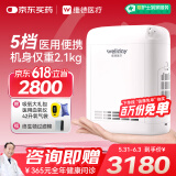 维德（WELLDAY）便携式医用制氧机家用5L升老人随身车载氧气机户外高原吸氧机
