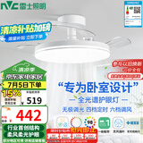 雷士（NVC）LED照明枕边风风扇灯吊扇灯北欧餐厅卧室全光谱1级能效三防白色