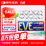 日本白兔EVE金色加强止疼药 头痛牙痛神经痛痛经姨妈痛感冒发热扑热息痛甲流感冒用药 升级版布洛芬20粒