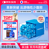 万益蓝WonderLab BODY100益生菌 益生菌瘦成人身b420 益生菌粉30瓶