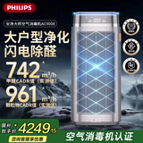 飞利浦（PHILIPS）【国家补贴】空气净化器医护级大空间除甲醛除菌病毒去异味烟味家用卧室消毒机新房入住AC9008
