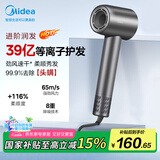 美的（Midea）高速吹风机 39亿等离子护发 家用吹风筒 杀菌除头螨电吹风FG208灰 家电国家补贴 节日/生日礼物