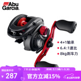 Abu GarciaBMAX5代水滴轮远投路亚轮金属渔轮船筏钓轮雷强鱼线轮 左手摇轮