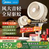 华凌美的【智能语音】空气循环扇家用电风扇大风力交流定频卧室遥控台式落地扇轻音节能桌面WH-FGA2401
