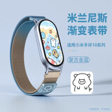 炫戴（XUANDAI）【好评5千+】适用小米手环10/9表带磁吸小米8手环腕带金属米兰尼斯小米手环9NFC陶瓷版智能手表带 复古金蓝-生肖猪-可爱镭雕 适用：小米手环10/nfc版