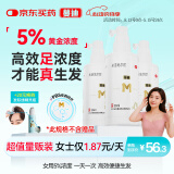 蔓迪女士生发喷雾30ml*3瓶【超值疗程装】5%米诺地尔酊（脱发严重女专用）