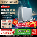 史密斯（A.O.SMITH）佳尼特净水器蓝鲸4000净饮机家用厨下式直饮净水机反渗透8年RO膜 1600G Pro CR4000AE1 国家补贴 