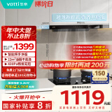 华帝（VATTI）国家政府补贴20% 欧式顶吸家用吸油烟机小尺寸齐平橱柜22风量大吸力脱排抽油烟机一级能效 i11176T