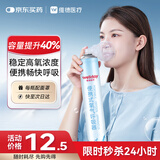 维德（WELLDAY）氧气瓶便携式氧气罐孕妇老人家用吸氧机高原急旅游氧气包1400ml