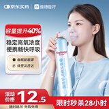 维德（WELLDAY）氧气瓶便携式氧气罐孕妇老人家用吸氧机高原急旅游氧气包1400ml