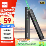 得力（deli）翻页笔教师用ppt投影笔激光翻页笔激光笔演讲笔 无线演示翻页器课件笔 逗猫笔绿光 黑色MA58-G