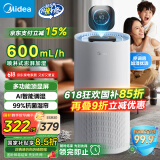 美的（Midea）【小蓝鲸600】无雾加湿器家用卧室落地式空气加湿净化小型工业商用雾化器母亲节礼物国家补贴2Y50