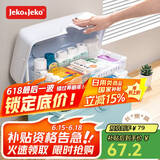 JEKO&JEKO家用药箱子家庭药品收纳箱儿童小药箱药品收纳盒医药箱出诊箱蓝色
