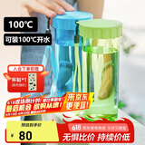 特百惠（Tupperware）莹彩430ML塑料杯男女士学生夏季运动水杯子户外便携大容量 香梨绿