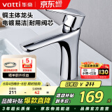 华帝（VATTI）水龙头洗脸盆 面盆水龙头全铜主体 冷热双控  042D-003