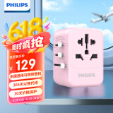 飞利浦（PHILIPS）全球通用转换插头 插座转换器 国际旅行出国留学日港澳欧标美标澳标英标 20WPD快充带开关 