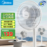 美的（Midea）电风扇轻音柔风电风扇家用落地扇客厅卧室循环大风力可调节立式广角摇头风扇 【机械式3叶强风】家用落地扇
