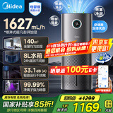 美的（Midea）无雾空气加湿器净化家用卧室超大容量静音除菌小型工业雾化器空调风扇伴侣女生礼物U15