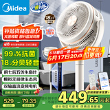 美的（Midea）【轻羽静谧】空气循环扇四季净化扇家用落地扇直流变频电风扇大风力台扇空调伴侣手机遥控GDH24HG