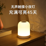 大头人（datouren）小夜灯婴儿喂奶夜灯卧室床头灯氛围灯睡眠灯充电老人伴睡拍拍灯