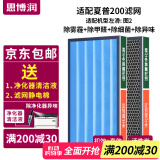 思博润 适用夏普(shrap)空气净化器过滤网 滤芯 FZ-380HFS过滤网 KC-W200SW1/Z200/WB2/WE20
