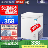 先科先科速冻保鲜冷柜家用一级能效上开门小型出租屋迷你卧式冰柜迷你 加厚节能 68L 单温微霜/冻肉约65斤