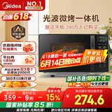 美的（Midea）微波炉烤箱一体机 小型家用20升微波炉  光波加热 钻石背板（M1-L201B）