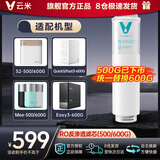 云米云米（VIOMI） 升级款云米净水器滤芯适配机型S2、Fast3、X2、Quick5、MeePlus、澎湃/Fast 1000G 2号RO膜（500/600G）