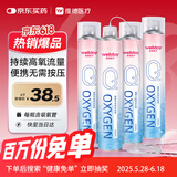 维德（WELLDAY）氧气瓶便携式孕妇老人家用吸氧气呼吸器高原反持续供氧鼻吸式1L*4