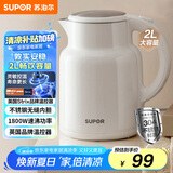 苏泊尔（SUPOR）墩墩大容量电水壶热水壶 2L大容量全钢无缝电热水壶 304不锈钢烧水壶 SW-20T06A