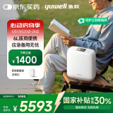 鱼跃(yuwell)医用便携制氧机户外吸氧旅游高原车载制氧机充电Spirit-6