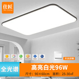 仕匠护眼中山灯具客厅大灯led吸顶灯卧室餐厅灯饰超薄灯灯具现代简约 90*60cm-高亮白光96W