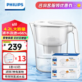 飞利浦（PHILIPS）净水壶滤水壶过滤水壶净水器滤水器过滤器滤芯 AWP2814白色【4.2L】十三芯装
