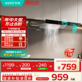 华帝（VATTI）政府补贴20%抽油烟机欧式顶吸家用吸油烟机小尺寸大吸力挥手脱排油烟机一级能效以旧换新i11176
