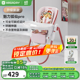 哈卡达（HAGADAY）婴儿餐椅儿童多功能宝宝儿童餐椅可折叠便携式吃饭桌座椅可调节 升级款-魅力狐仙Pro