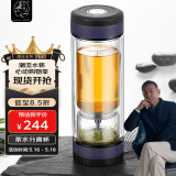 茶之恋茶杯茶水分离男女士红茶绿茶杯便携过滤双层玻璃杯高档生日礼物 藏蓝色360ml1只