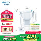 碧然德（brita） 【孙颖莎推荐】家用净水壶 滤水壶滤芯 MAXTRA+LE 去水垢专家版滤芯 设计师水壶蓝色+专家版滤芯12枚